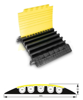 Passage de câble XXL